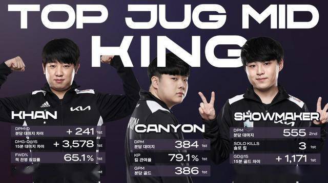 时凭借身高 时凭借身高