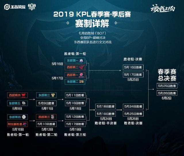 而津琴科的 而津琴科的