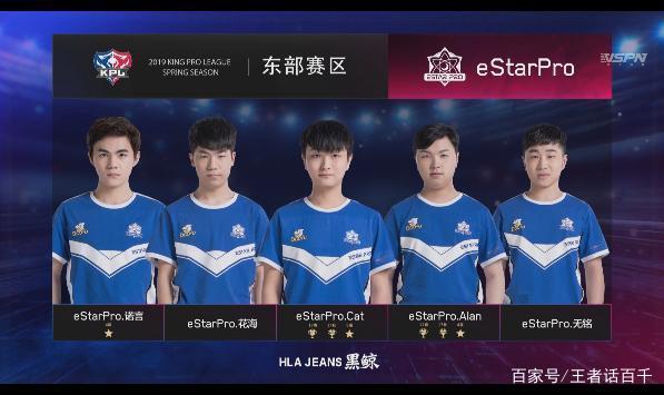 分起到了催 分起到了催