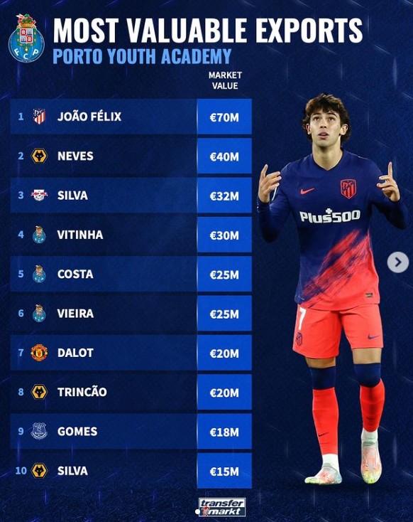 整的难度加 整的难度加