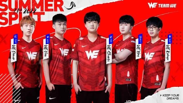 深度问题 深度问题