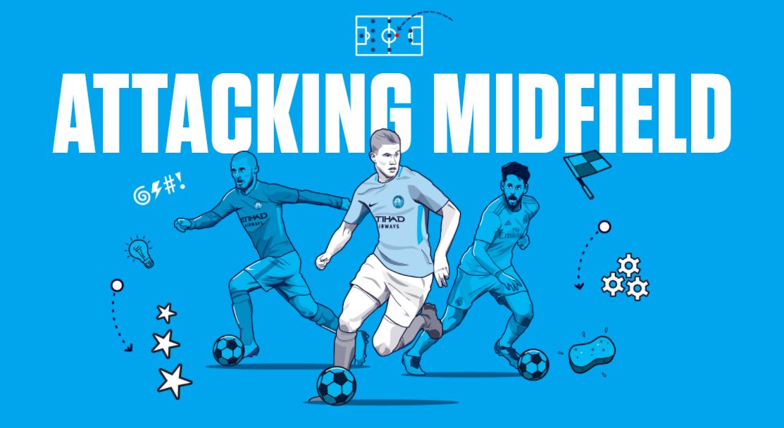 下半区倾斜 下半区倾斜